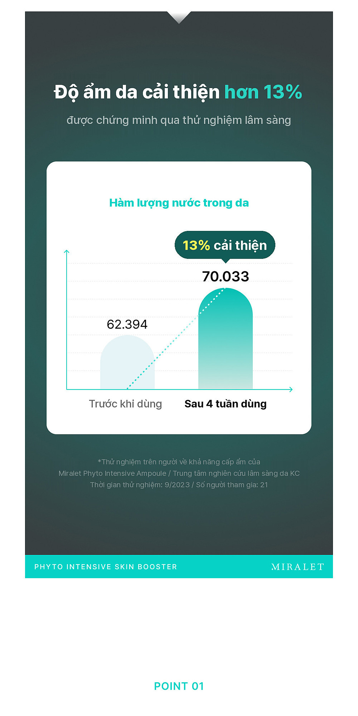 미라렛 피토 인텐시브 스킨부스터 2.0ml×4ea 상세 10