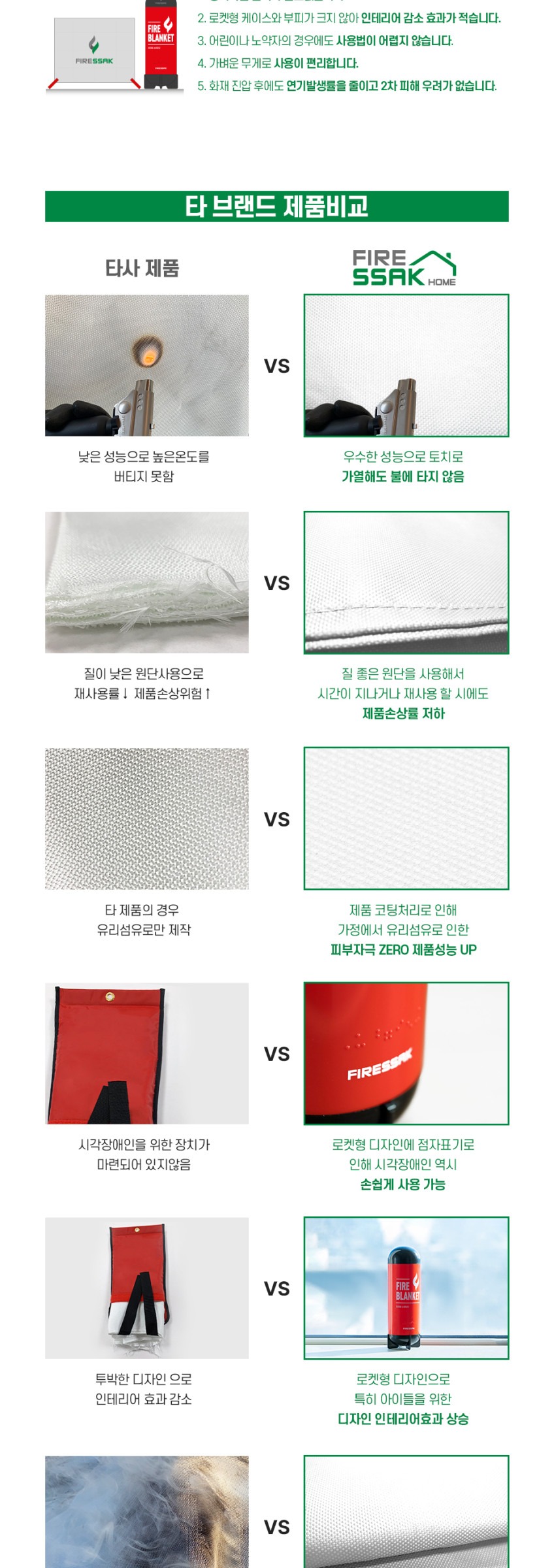 FIRESSAK EV Fire Blanket FS-EV54S