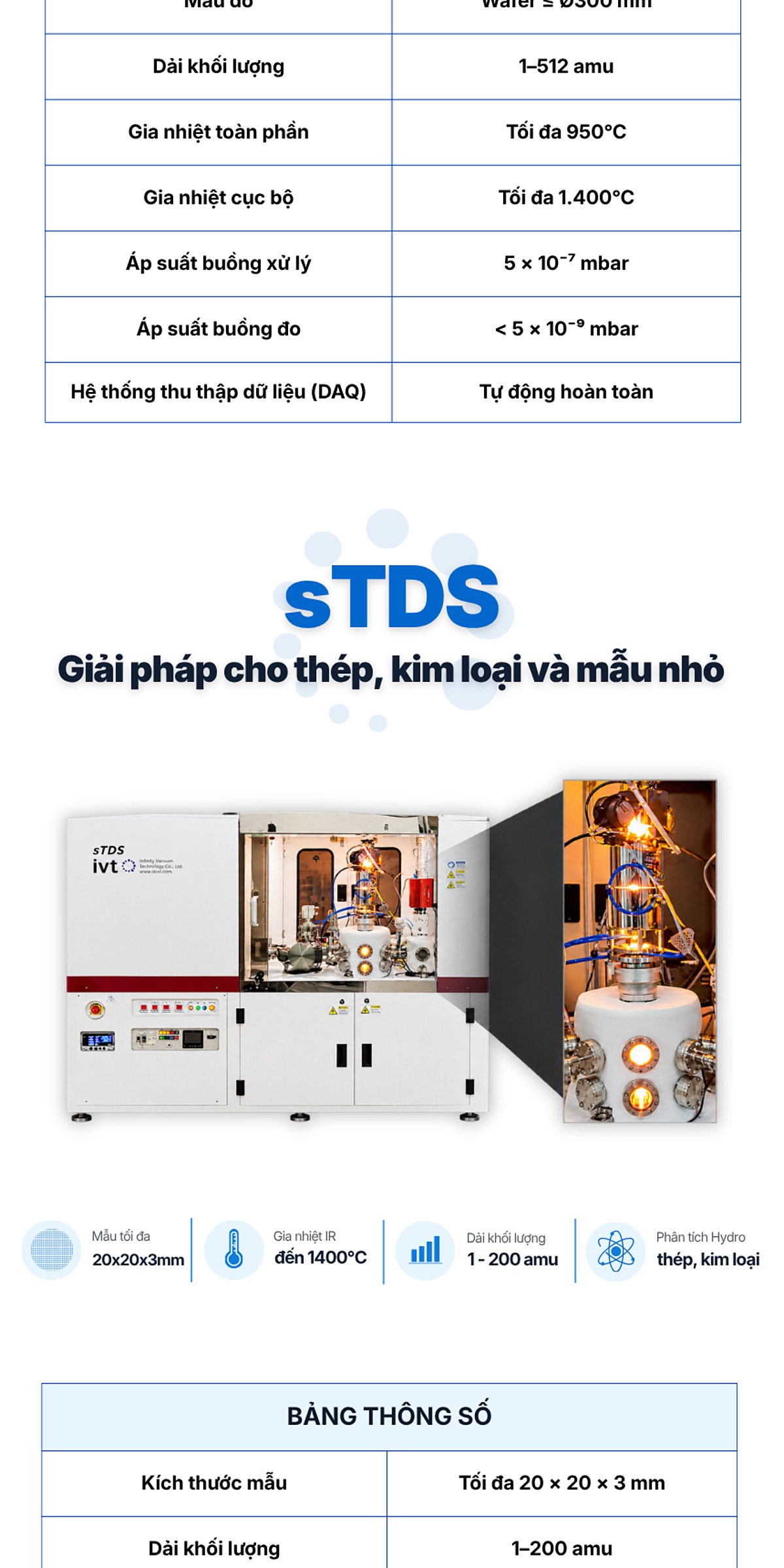 반도체 웨이퍼, 철강, 소형 샘플용 TDS 장비 상세 7